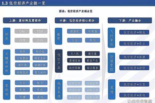 betway必威手机截图2